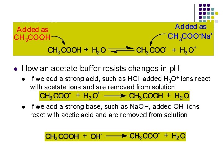 p. H Buffers l How an acetate buffer resists changes in p. H l