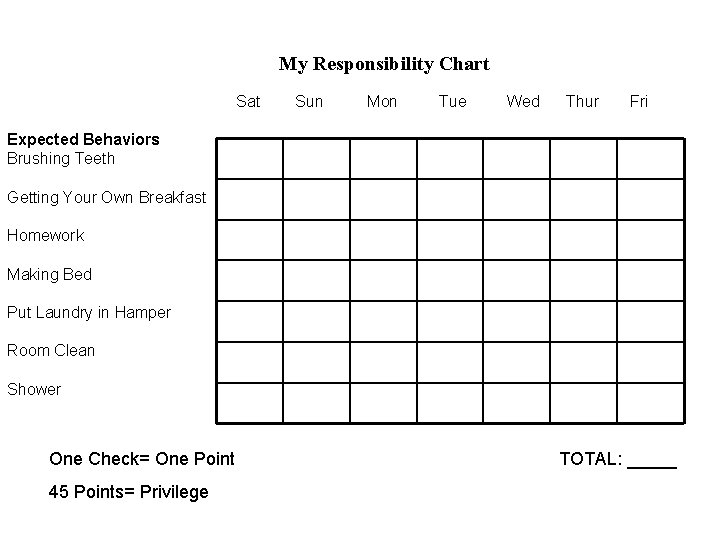 My Responsibility Chart Sat Sun Mon Tue Wed Thur Fri Expected Behaviors Brushing Teeth