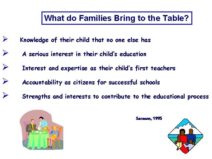 What do Families Bring to the Table? Ø Knowledge of their child that no