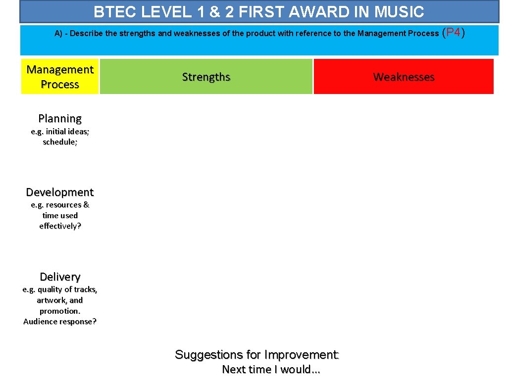 BTEC LEVEL 1 & 2 FIRST AWARD IN MUSIC A) - Describe the strengths