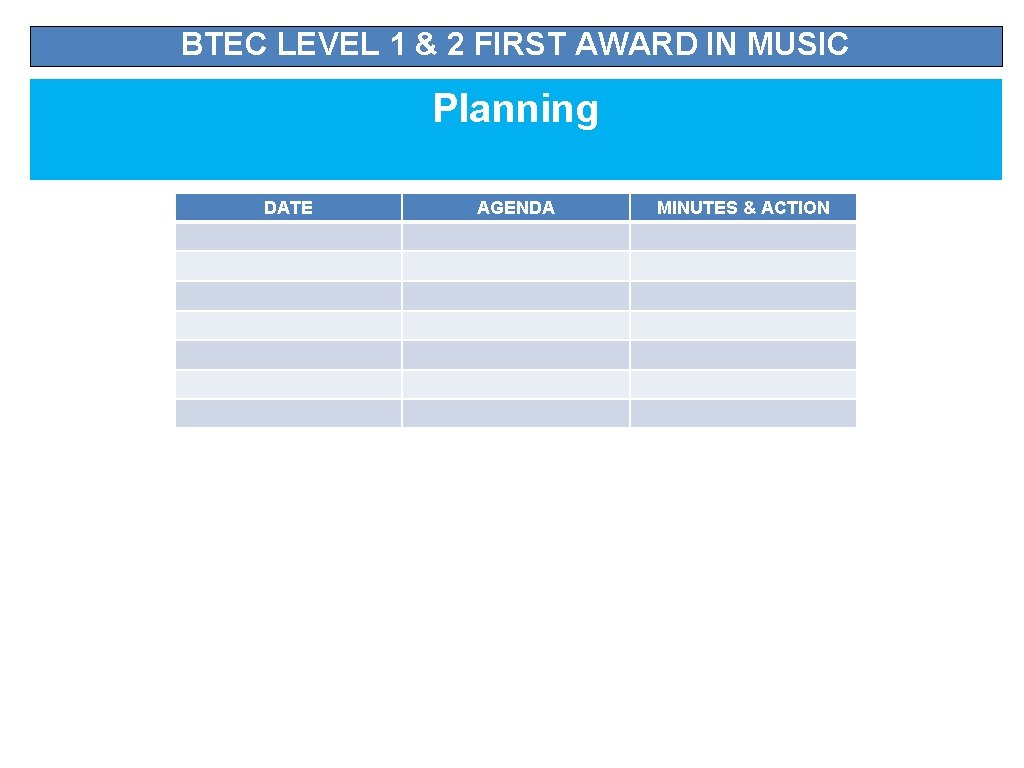 BTEC LEVEL 1 & 2 FIRST AWARD IN MUSIC Planning DATE AGENDA MINUTES &