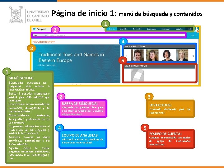 Página de inicio 1: menú de búsqueda y contenidos 1 2 4 3 5