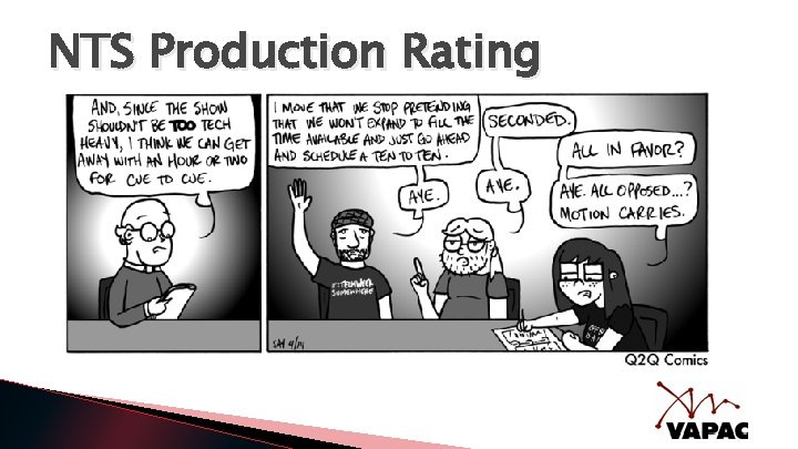 NTS Production Rating 