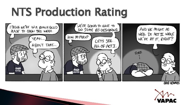 NTS Production Rating 