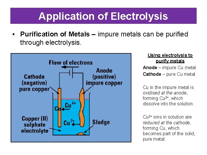 Application of Electrolysis • Purification of Metals – impure metals can be purified through