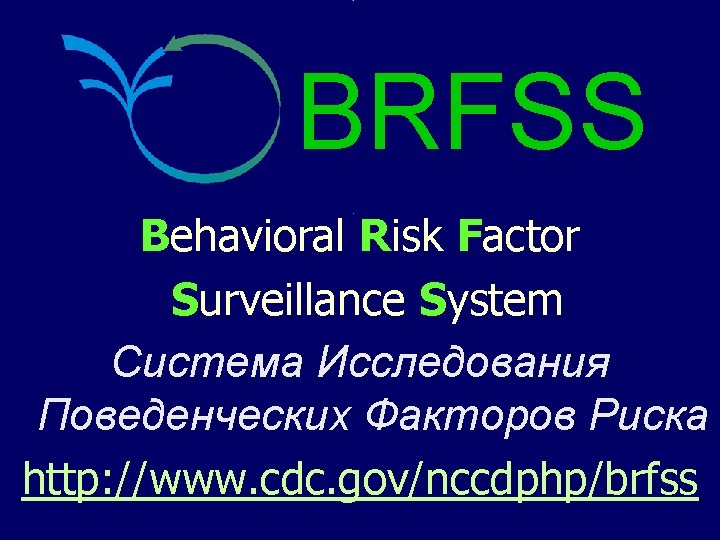 BRFSS Behavioral Risk Factor Surveillance System Система Исследования Поведенческих Факторов Риска http: //www. cdc.