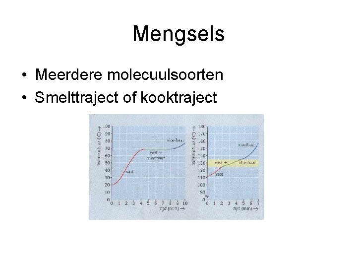 Mengsels • Meerdere molecuulsoorten • Smelttraject of kooktraject 
