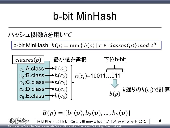 b-bit Min. Hash 最小値を選択 下位b-bit [6] Li, Ping, and Christian König. "b-Bit minwise hashing.