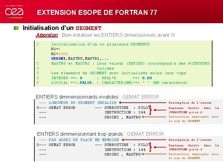 EXTENSION ESOPE DE FORTRAN 77 Initialisation d’un SEGMENT Attention : Bien initialiser les ENTIERS