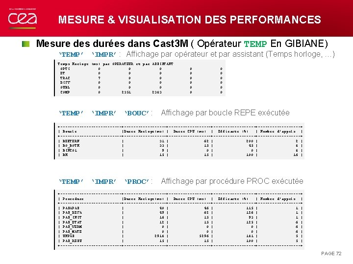 MESURE & VISUALISATION DES PERFORMANCES Mesure des durées dans Cast 3 M ( Opérateur
