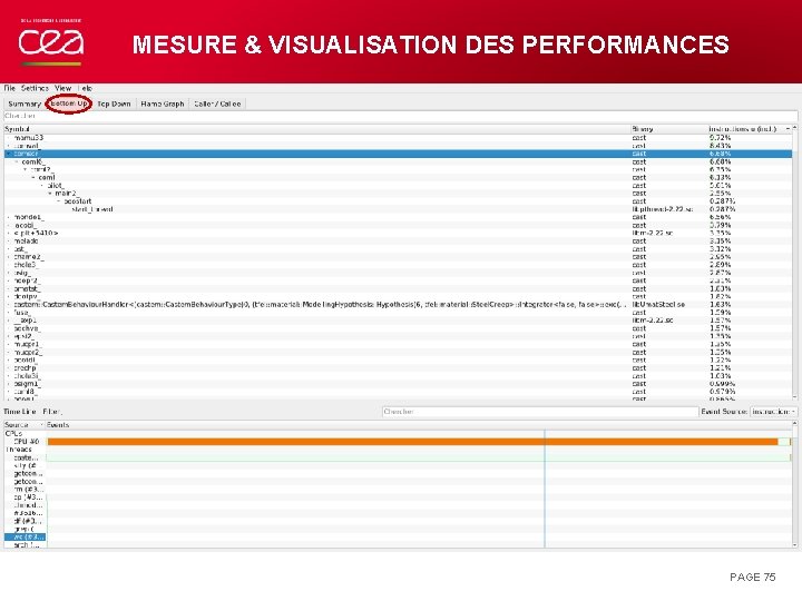 MESURE & VISUALISATION DES PERFORMANCES PAGE 75 