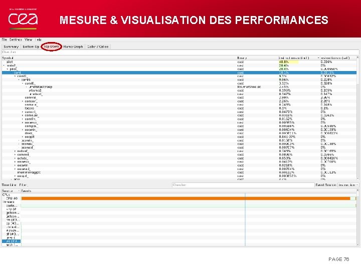 MESURE & VISUALISATION DES PERFORMANCES PAGE 76 