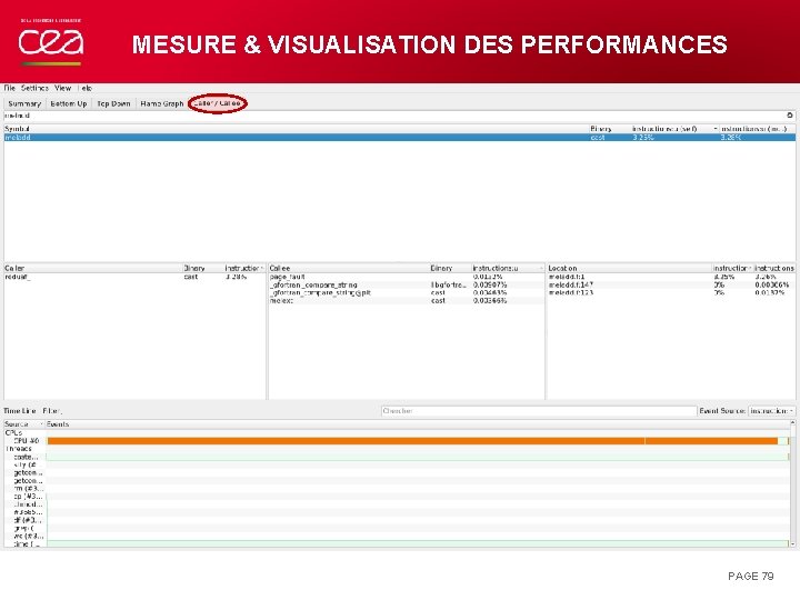 MESURE & VISUALISATION DES PERFORMANCES PAGE 79 