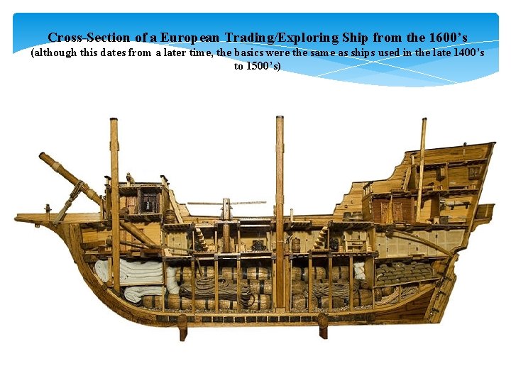 Cross-Section of a European Trading/Exploring Ship from the 1600’s (although this dates from a