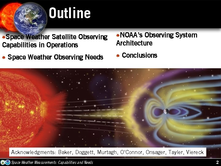 Outline ASpace Weather Satellite Observing Capabilities in Operations A Space Weather Observing Needs ANOAA’s