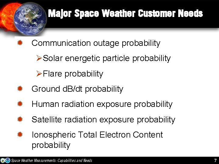 Major Space Weather Customer Needs A Communication outage probability ØSolar energetic particle probability ØFlare