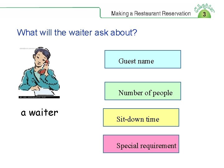 What will the waiter ask about? Guest name Number of people a waiter Sit-down