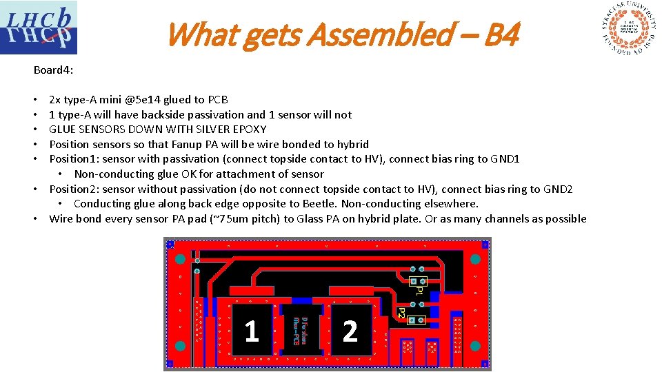 What gets Assembled – B 4 Board 4: 2 x type-A mini @5 e