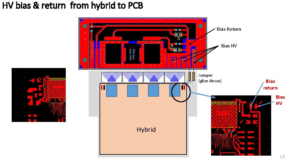 HV bias & return from hybrid to PCB Bias Return Bias HV Jumper (glue