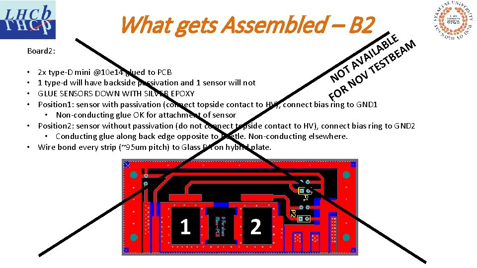 What gets Assembled – B 2 LE M B Board 2: A EA L