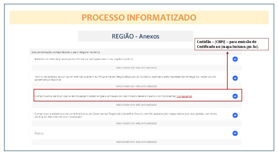 PROCESSO INFORMATIZADO REGIÃO - Anexos Certidão – (CNPJ) – para emissão de Certificado no