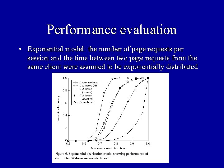 Performance evaluation • Exponential model: the number of page requests per session and the