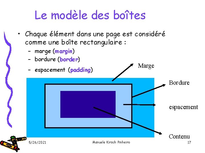 Le modèle des boîtes • Chaque élément dans une page est considéré comme une