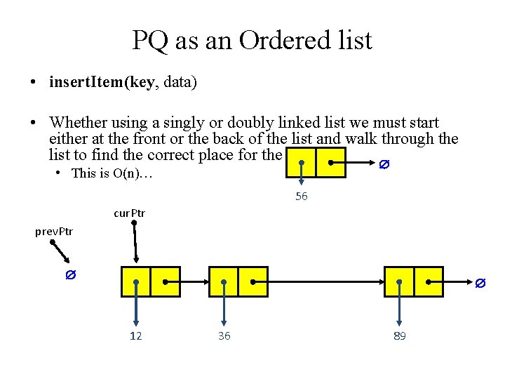 PQ as an Ordered list • insert. Item(key, data) • Whether using a singly