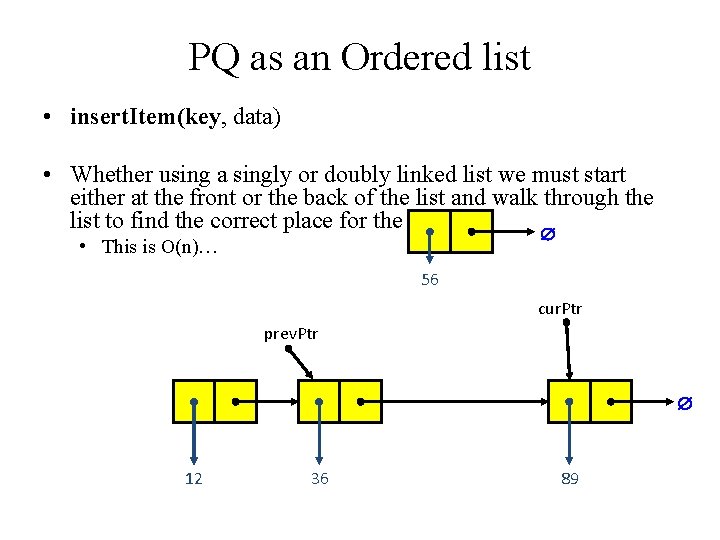 PQ as an Ordered list • insert. Item(key, data) • Whether using a singly