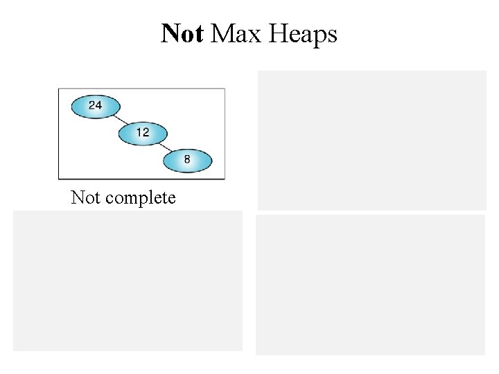 Not Max Heaps Not complete Root NOT largest Not complete Sub-tree 10 not a