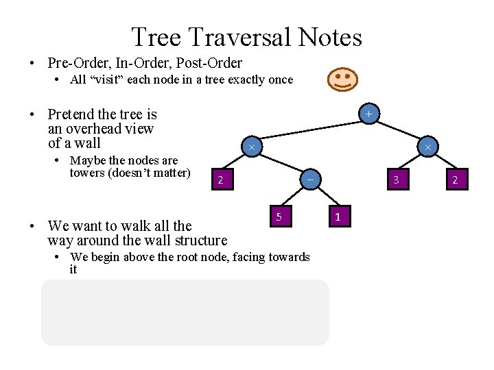 Tree Traversal Notes • Pre-Order, In-Order, Post-Order • All “visit” each node in a