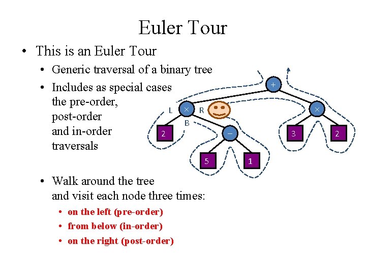 Euler Tour • This is an Euler Tour • Generic traversal of a binary
