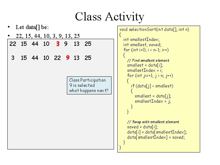 Class Activity • Let data[] be: • 22, 15, 44, 10, 3, 9, 13,