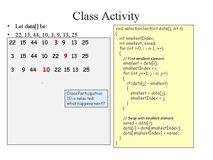 Class Activity • Let data[] be: • 22, 15, 44, 10, 3, 9, 13,