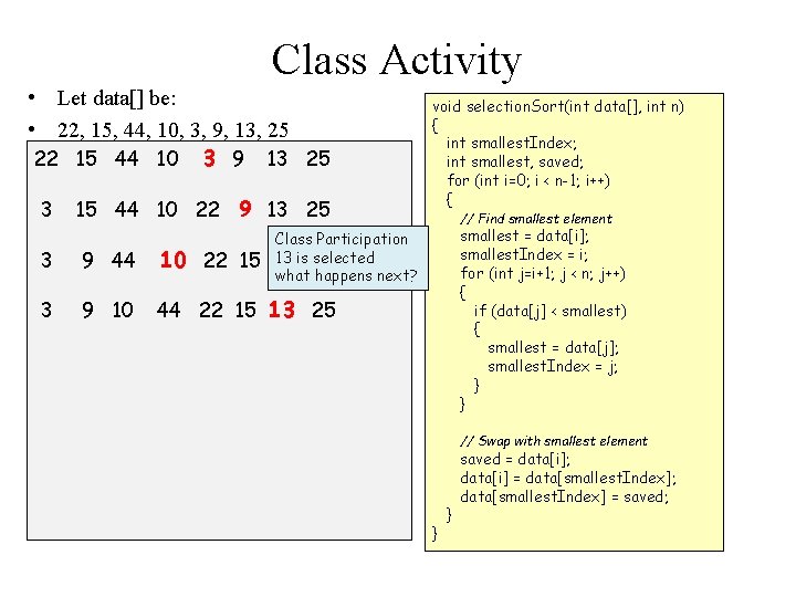 Class Activity • Let data[] be: • 22, 15, 44, 10, 3, 9, 13,