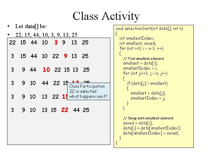 Class Activity • Let data[] be: • 22, 15, 44, 10, 3, 9, 13,