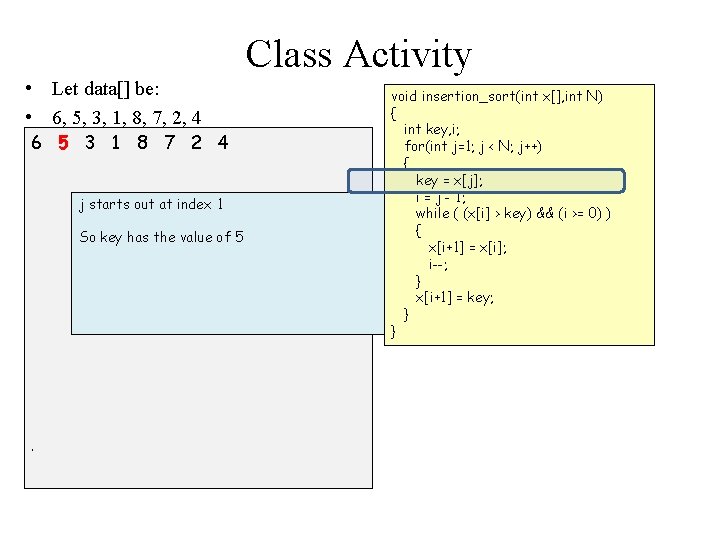 Class Activity • Let data[] be: • 6, 5, 3, 1, 8, 7, 2,