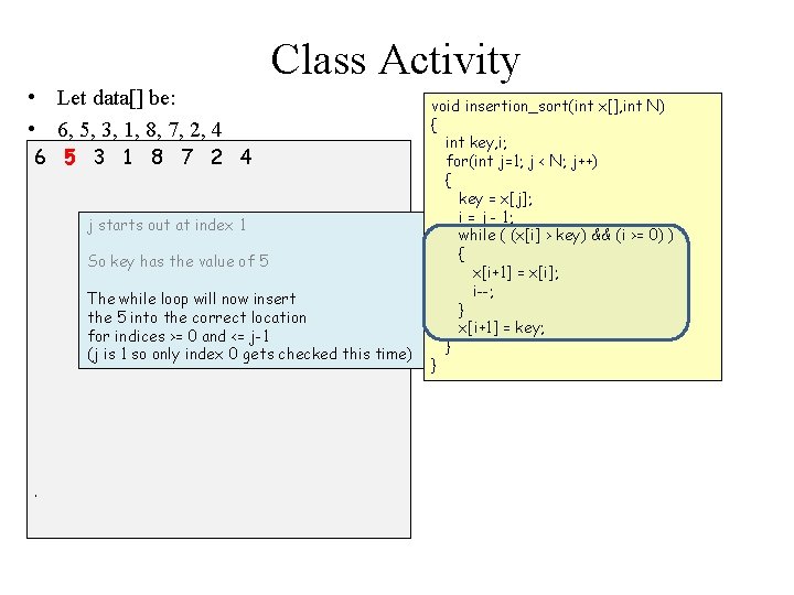 Class Activity • Let data[] be: • 6, 5, 3, 1, 8, 7, 2,