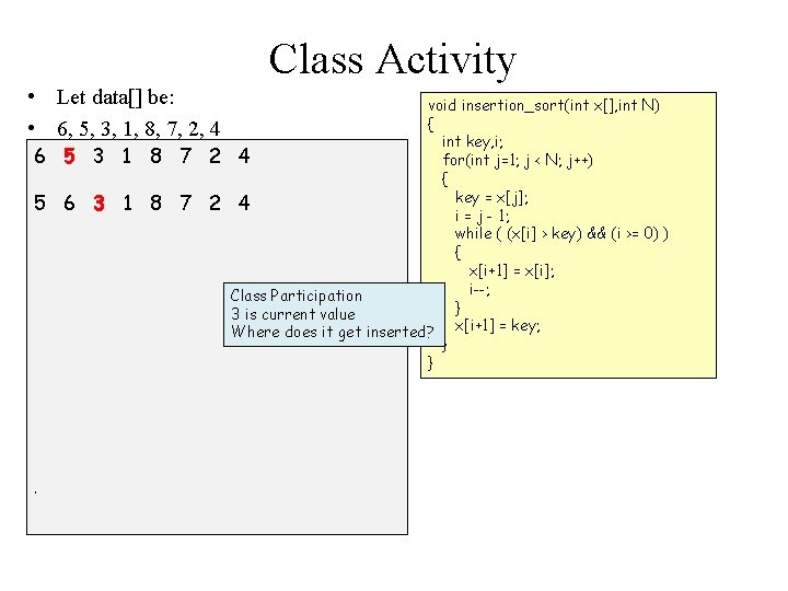 Class Activity • Let data[] be: • 6, 5, 3, 1, 8, 7, 2,