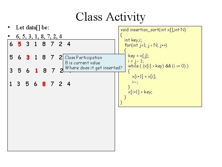 Class Activity • Let data[] be: • 6, 5, 3, 1, 8, 7, 2,