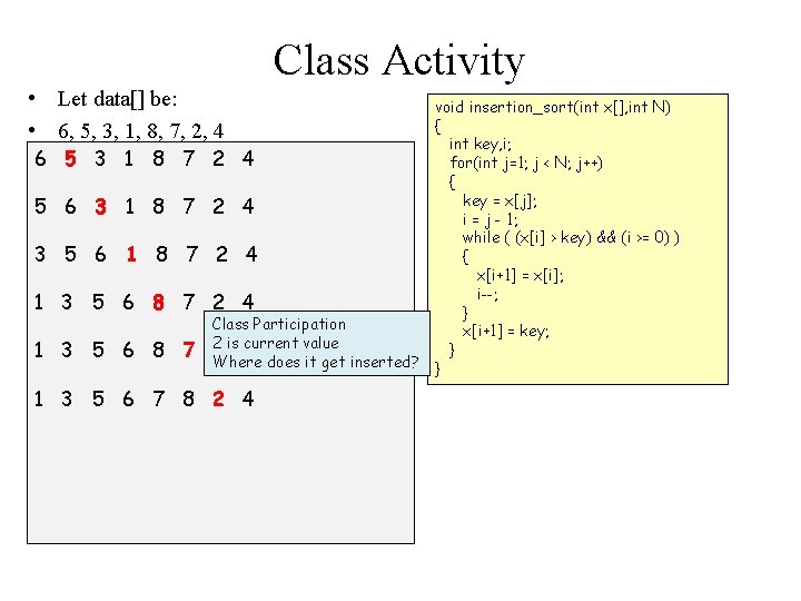 Class Activity • Let data[] be: • 6, 5, 3, 1, 8, 7, 2,