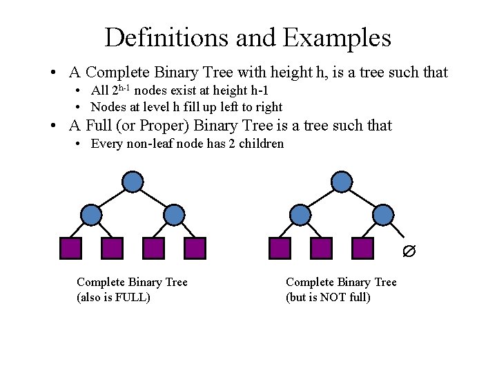 Definitions and Examples • A Complete Binary Tree with height h, is a tree