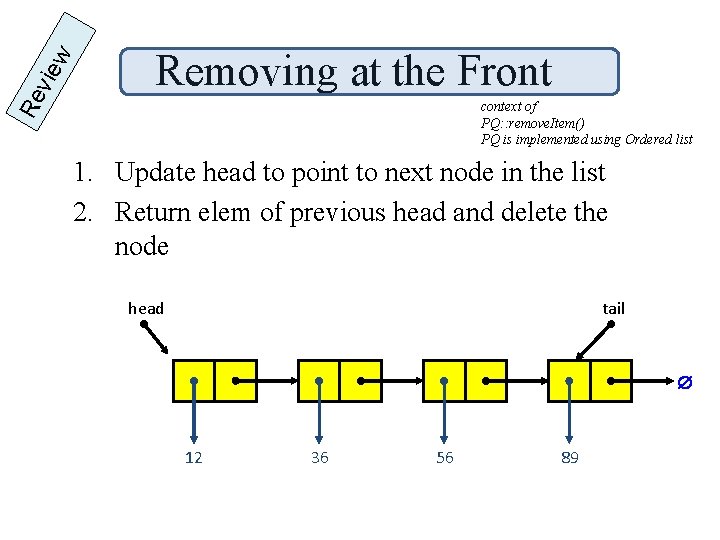 w vie Re Removing at the Front context of PQ: : remove. Item() PQ