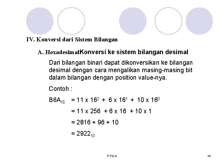 IV. Konversi dari Sistem Bilangan A. Hexadesimal. Konversi ke sistem bilangan desimal Dari bilangan