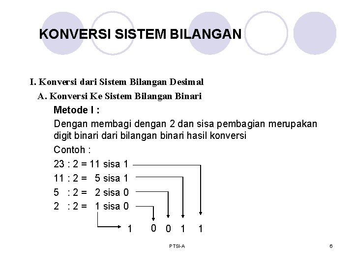 KONVERSI SISTEM BILANGAN I. Konversi dari Sistem Bilangan Desimal A. Konversi Ke Sistem Bilangan