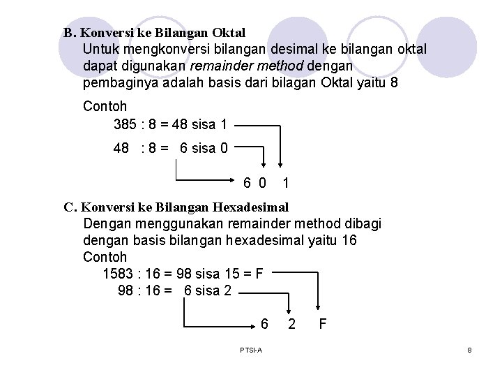 B. Konversi ke Bilangan Oktal Untuk mengkonversi bilangan desimal ke bilangan oktal dapat digunakan