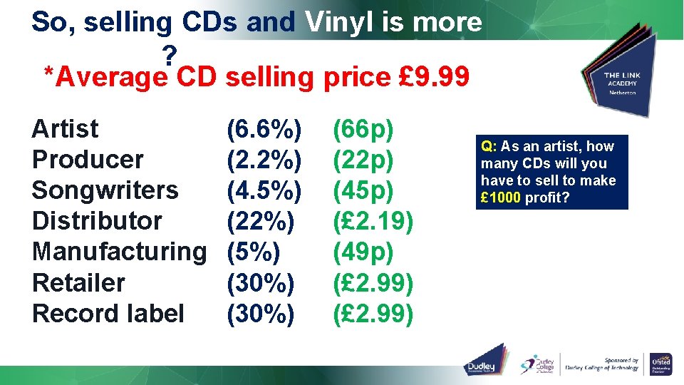 So, selling CDs and Vinyl is more profitable? *Average CD selling price £ 9.