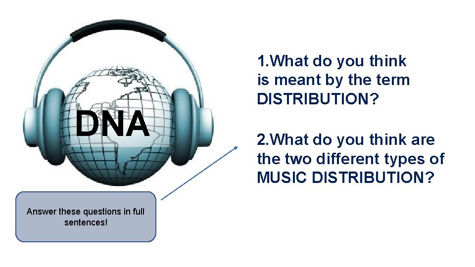 DNA Answer these questions in full sentences! 1. What do you think is meant