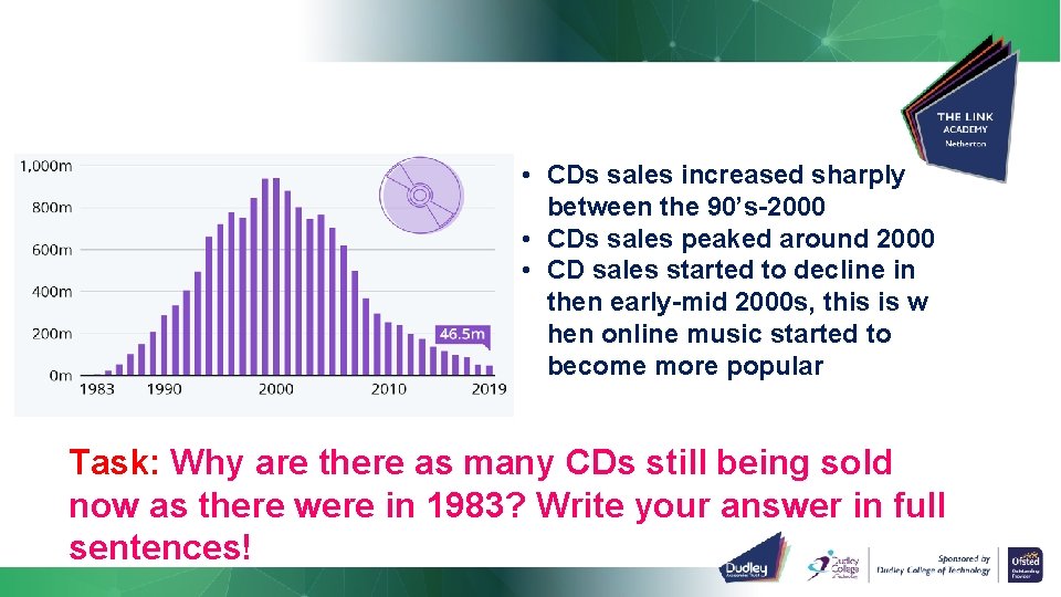  • CDs sales increased sharply between the 90’s-2000 • CDs sales peaked around