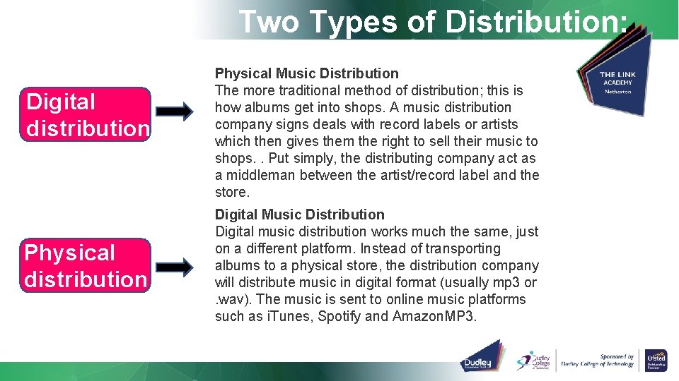 Two Types of Distribution: Digital distribution Physical Music Distribution The more traditional method of